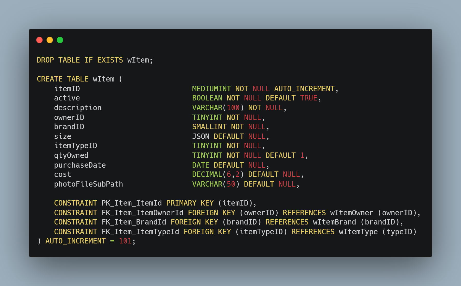 Code Snippet for Creating wItem Table