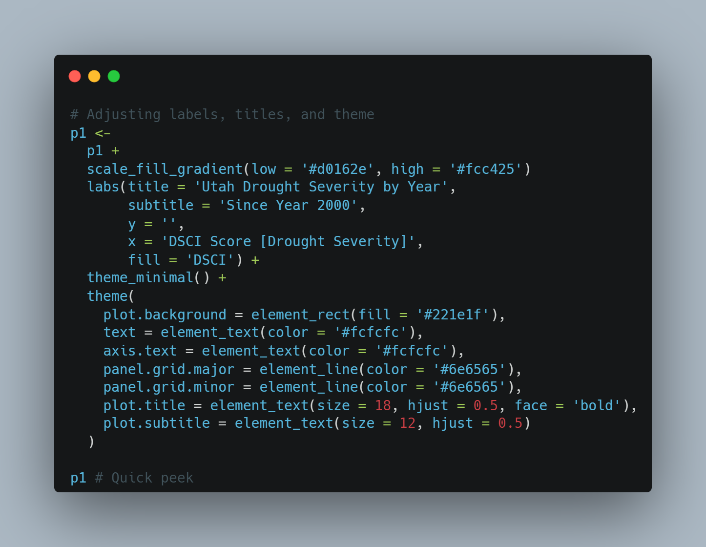 Theme Adjustments Code