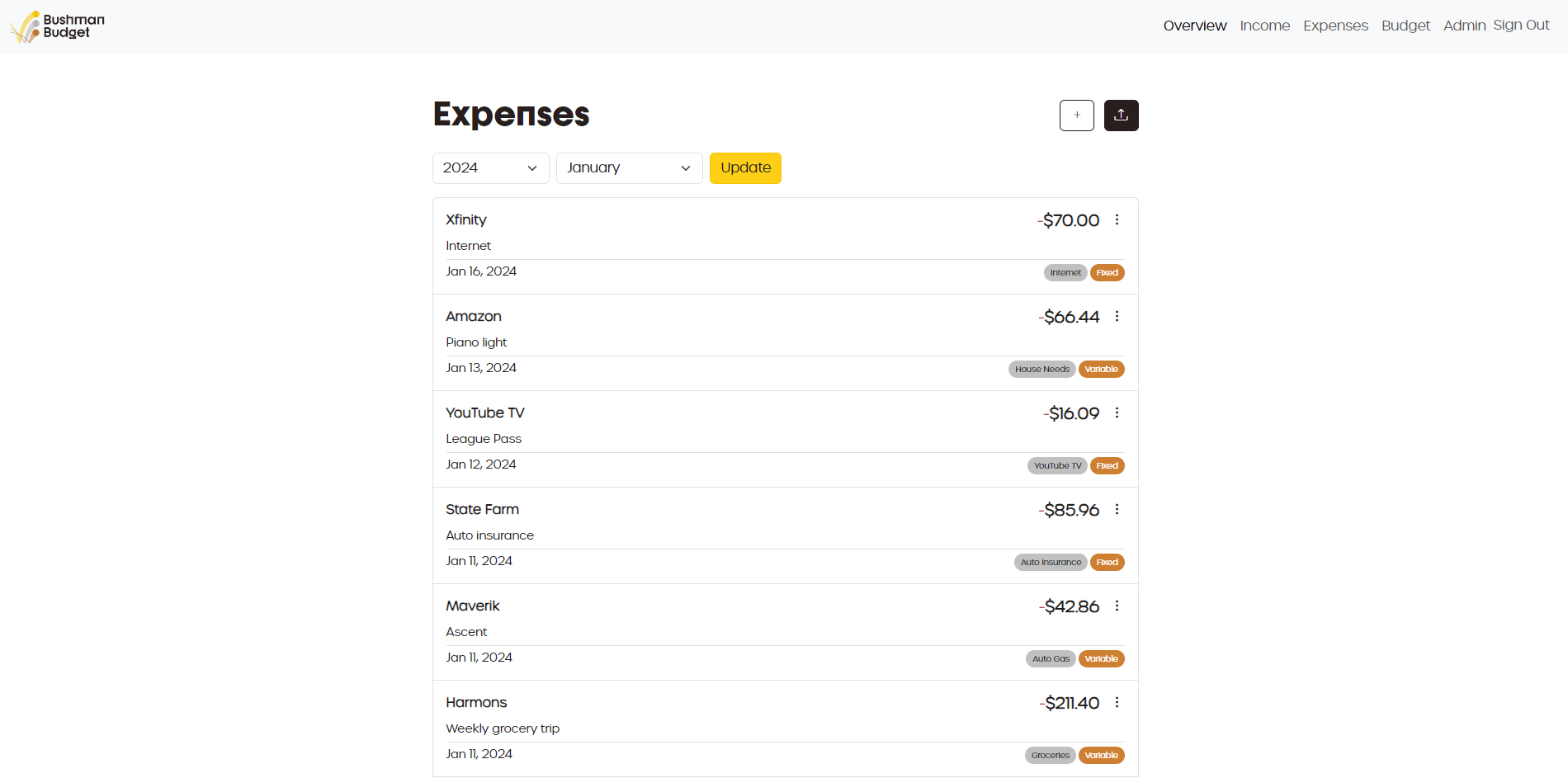 Expenses detail page